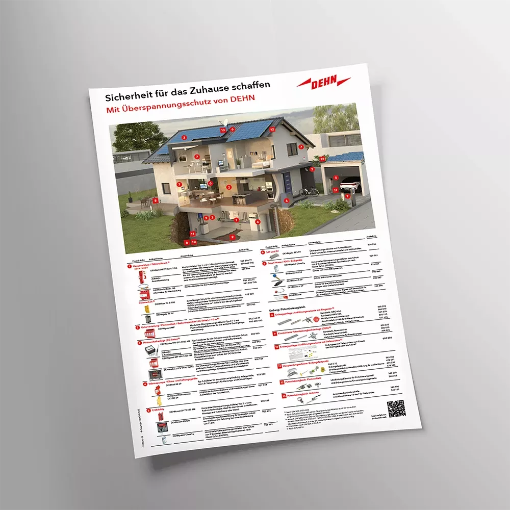 Poster Residential Building